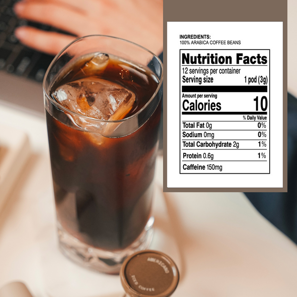 Americano Iced Coffee